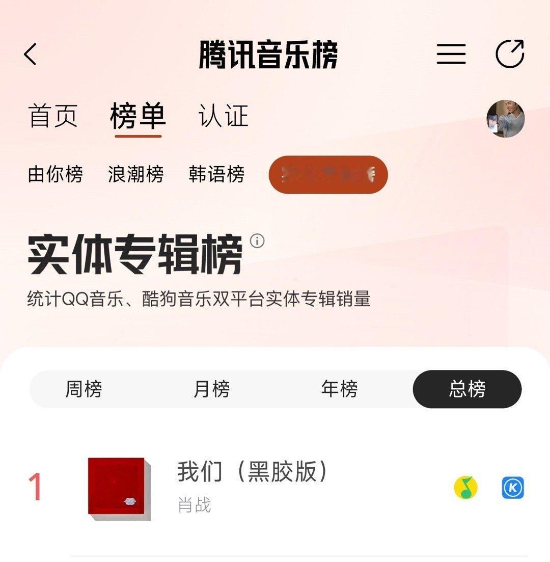 肖战新专辑《我们》14小时销售额破两亿[鼓掌]拿下双平台总榜TOP1！肖战的实力