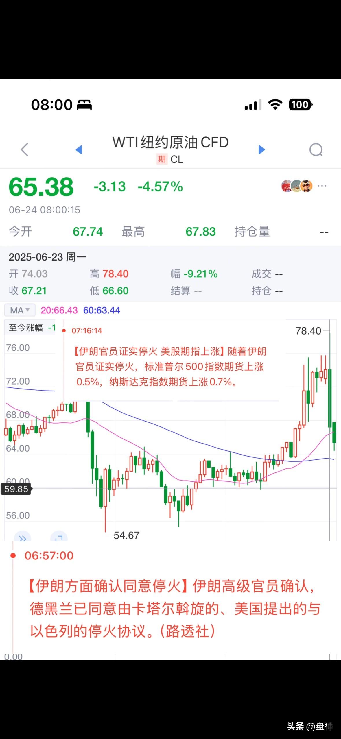 伊朗够怂，之前说的要攻击美军中东基地和关闭霍尔木兹海峡，都是打嘴炮。
一夜之间，