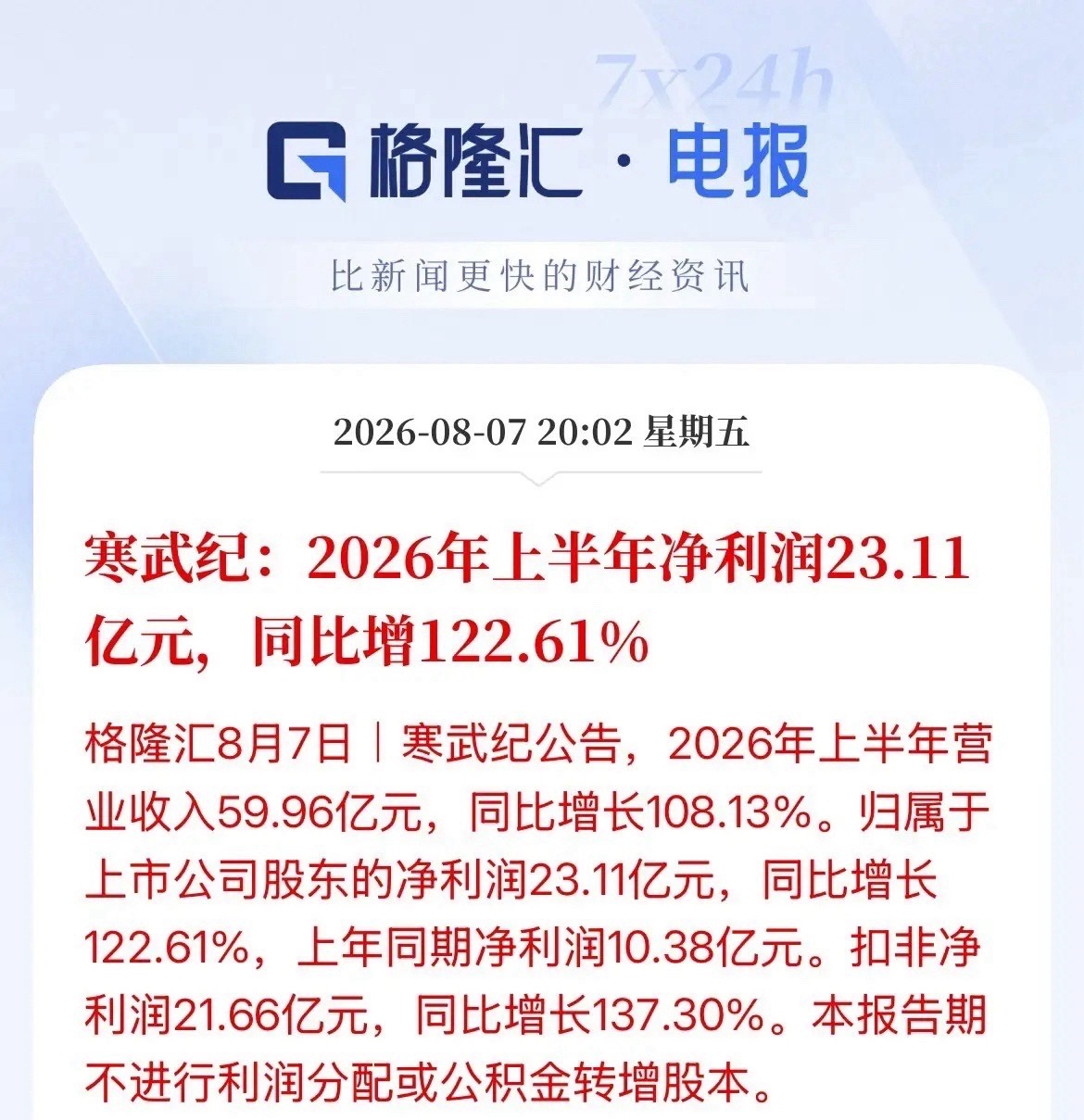 寒武纪半年报来了！上半年实赚23亿元，第一季季度赚10亿，第二季度赚12亿，营收