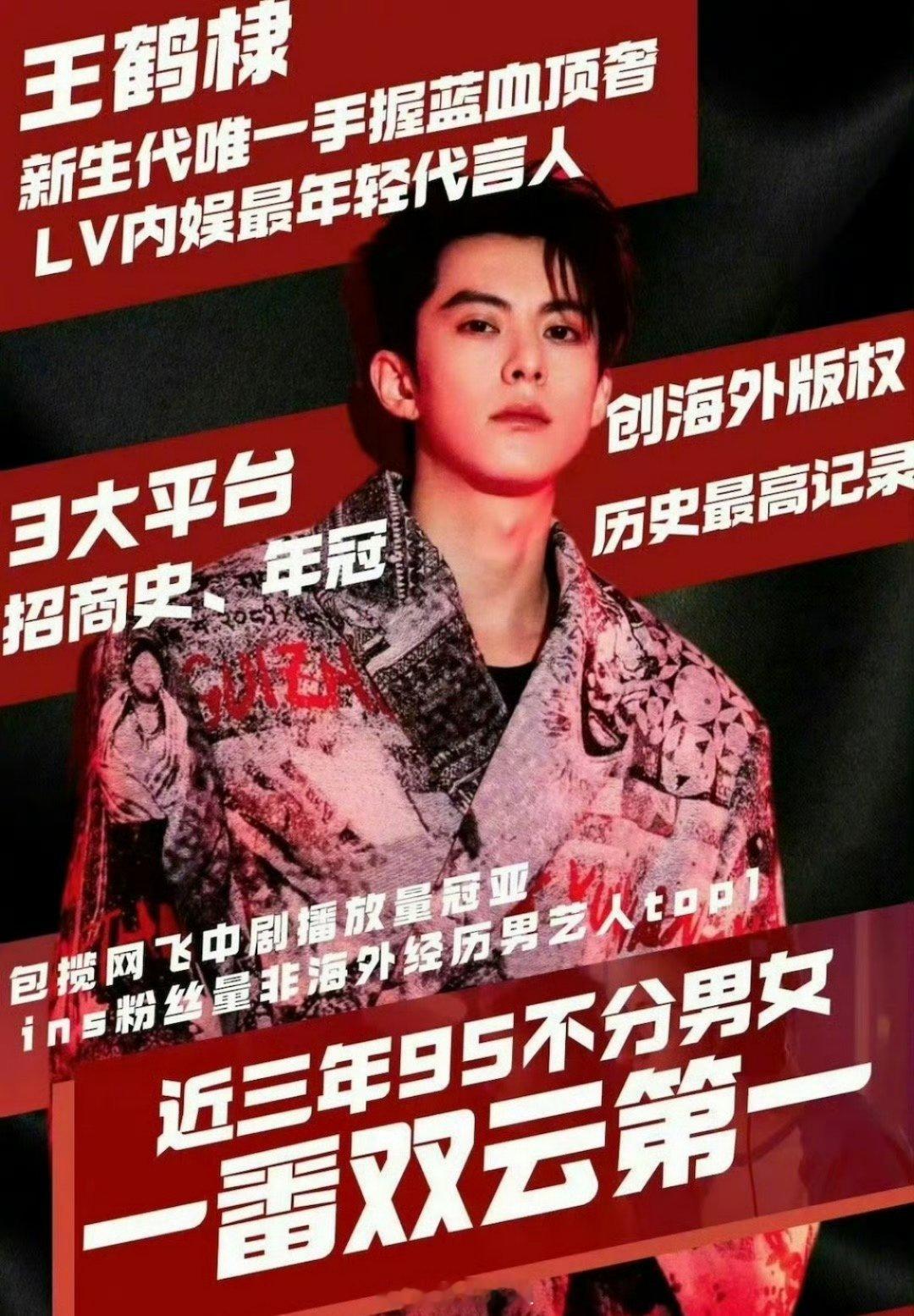 来看看两个人的实绩吧王鹤棣 田栩宁 ​​​