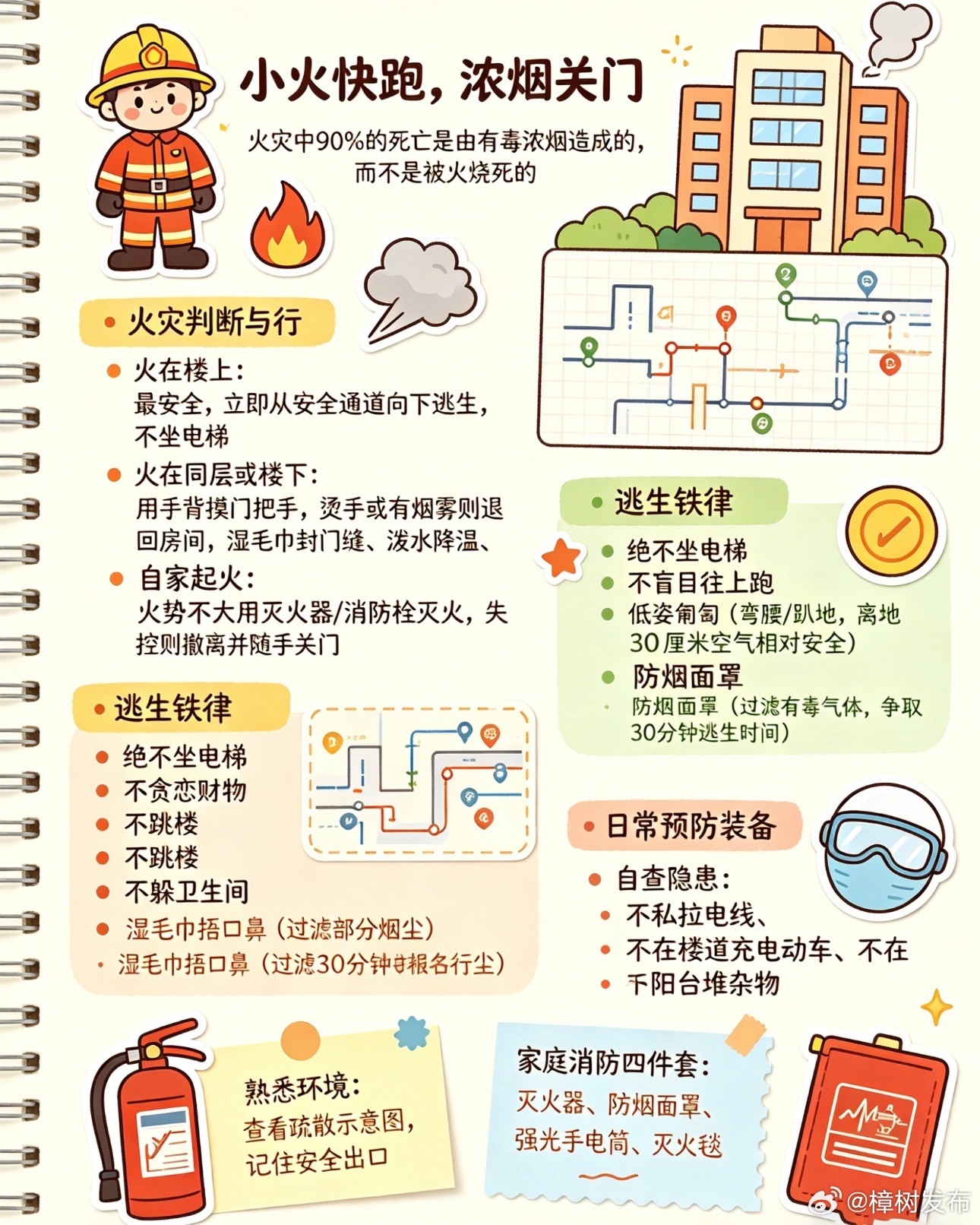 成都火灾7月22日下午，成都龙泉驿区一仓库突发大火，现场黑烟滚滚、远在十多公里外