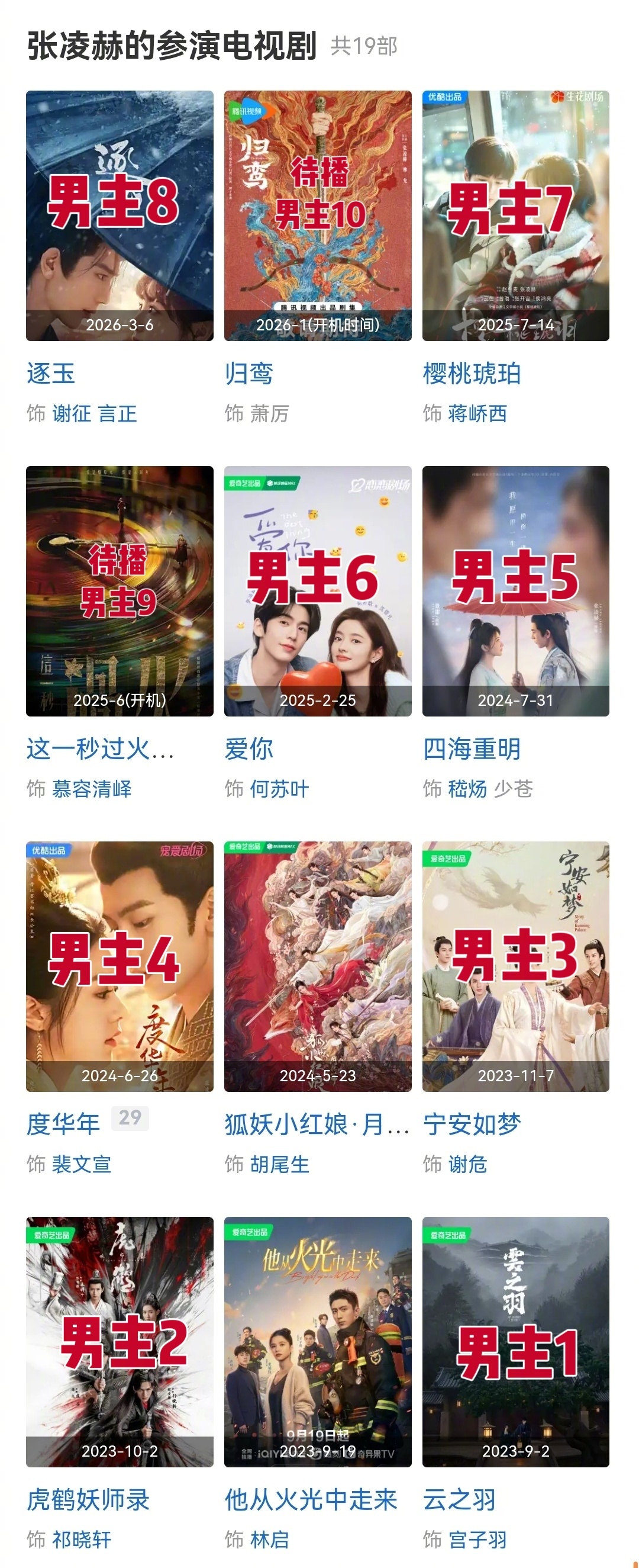 两年6个月里，抬了8部男主剧🐮今年3月这一仗打完，他是不是终于撕掉“待爆”标签