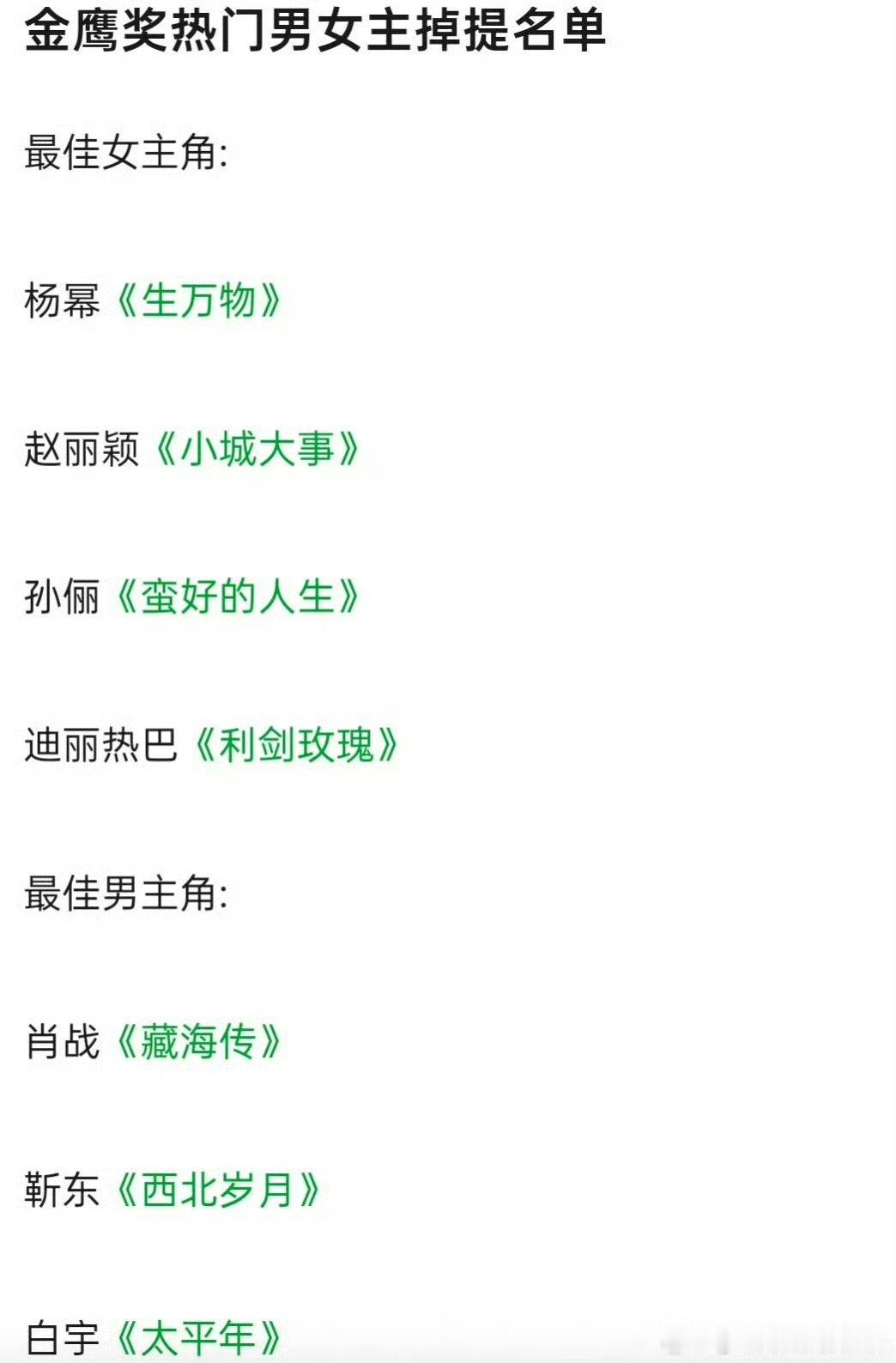 网友总结金鹰奖掉提的热门男女主金鹰奖掉提的热门男女主 网友总结金鹰奖掉提的热门男