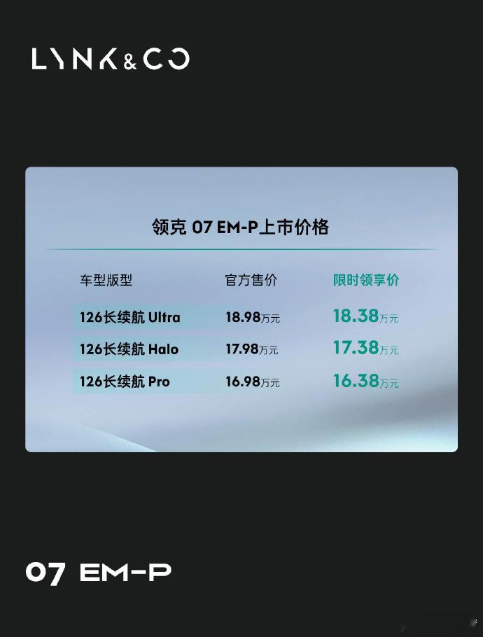 #领克07价格# 之前曾说过当回到20岁左右的时候，经过领克的4S店，一定会很难