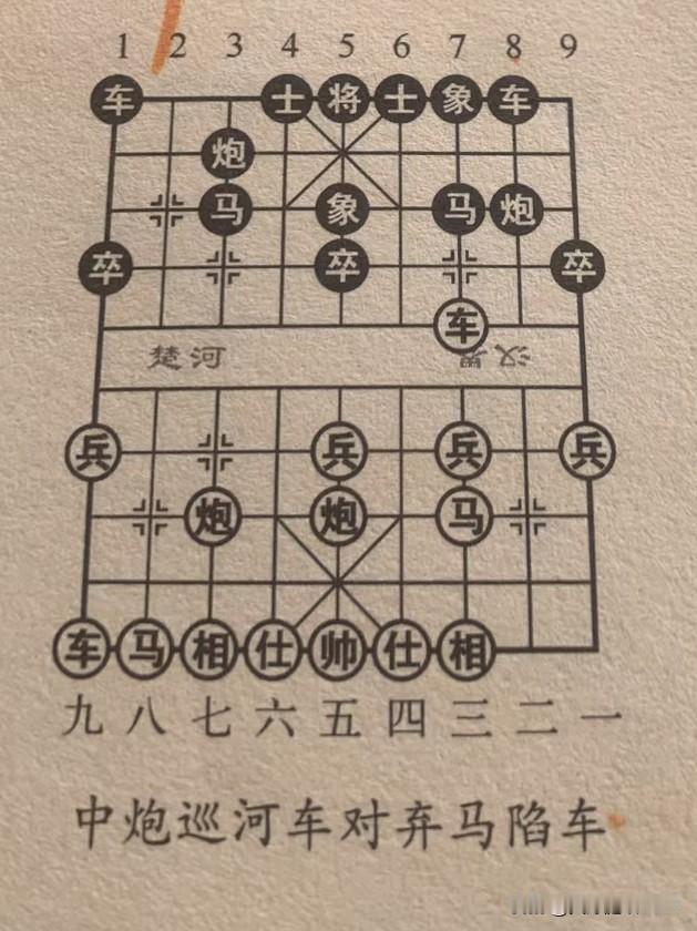 有什么特点?象棋布局陷阱，核心特点是以先手权为诱饵，设伏于看似常规的走法中，诱使