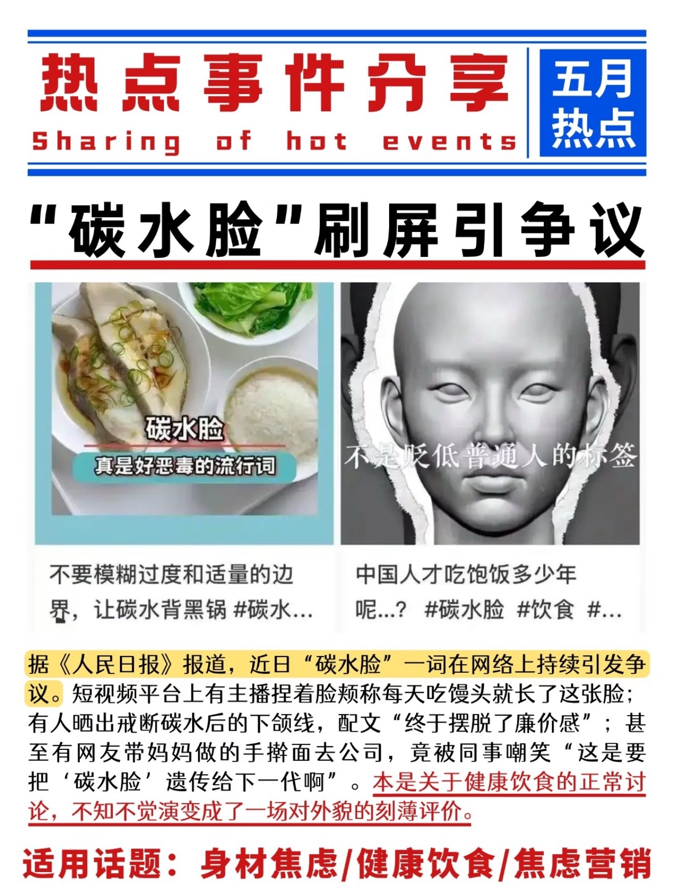 “碳水脸”在网络刷屏，正常的饮食讨论逐渐演变成外貌评判。健康饮食的核心是适配自身