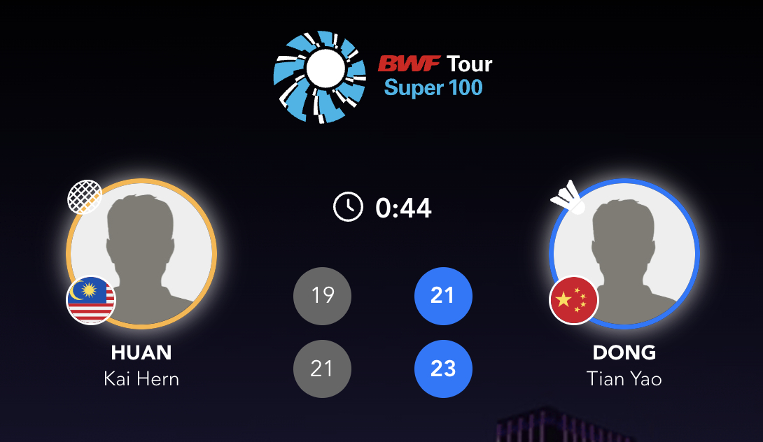 资格赛：董天尧🇨🇳 21-19、23-21 🇲🇾范凯恒正赛：董天尧🇨?