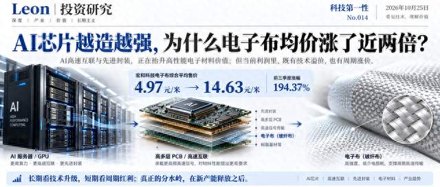 AI芯片越强，卖布的怎么先赚翻了？