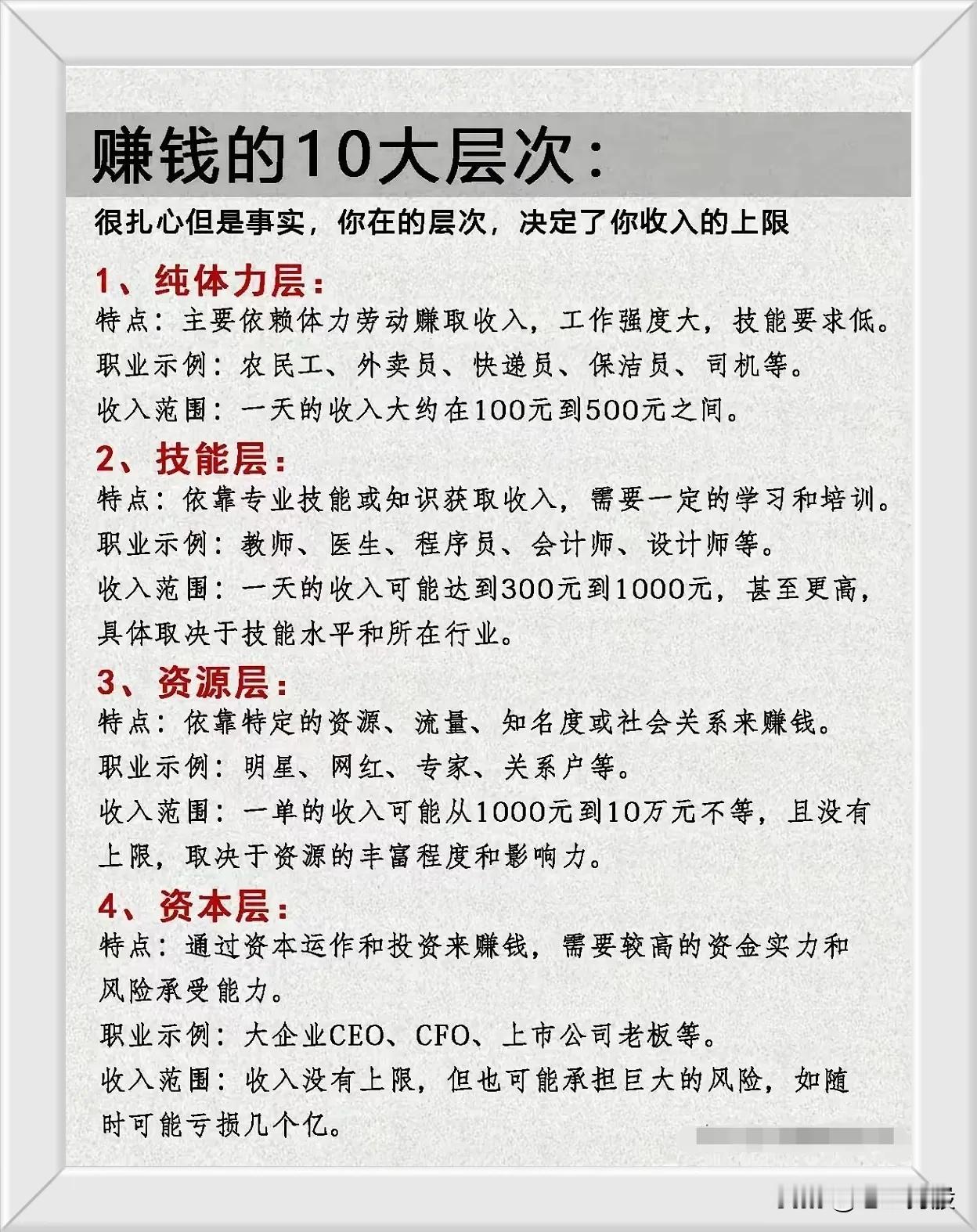 赚钱的10大层次
20种赚钱方式
值得收藏学习！