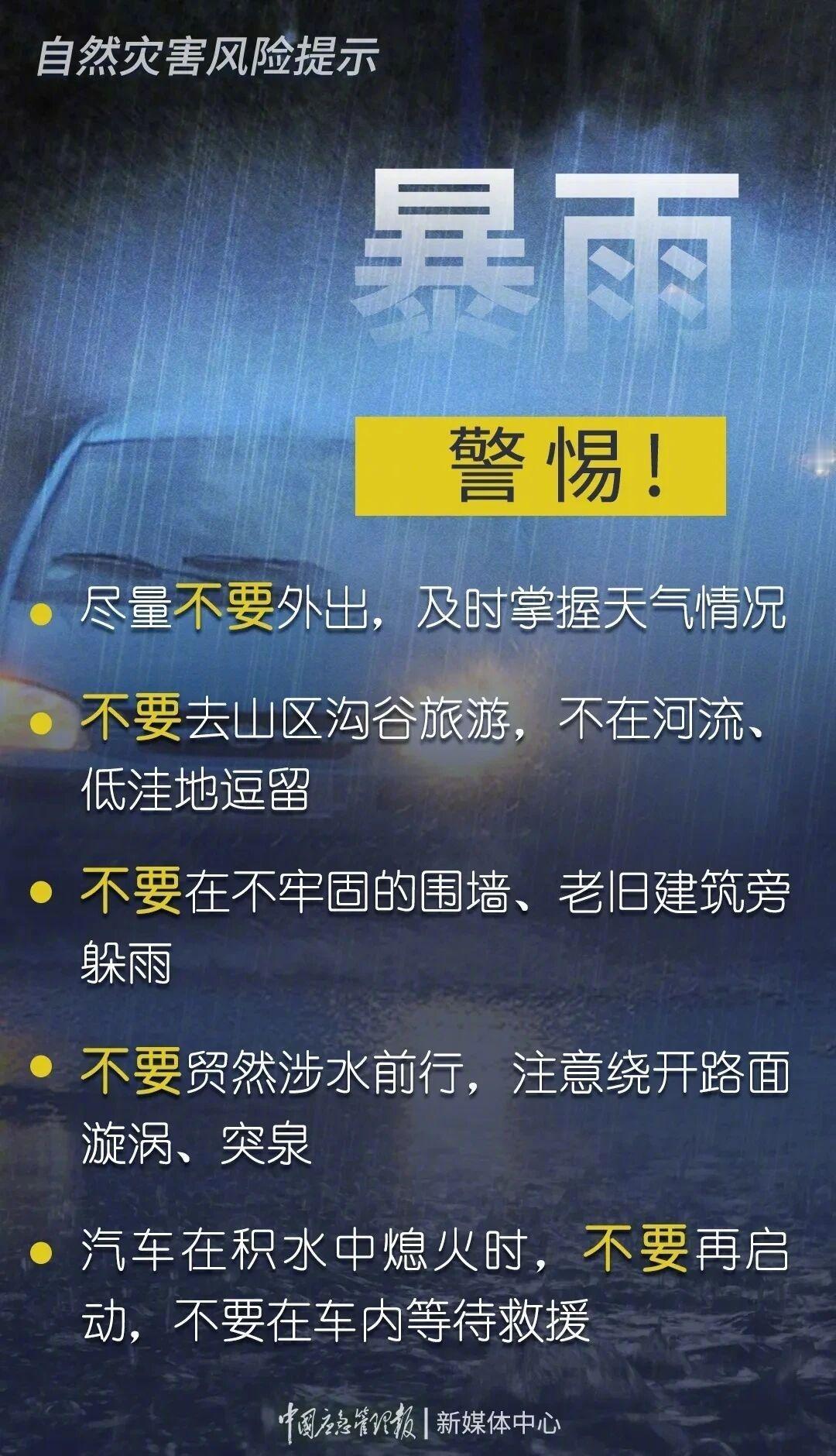 【国际减灾日，这些知识要掌握】今天是第36个