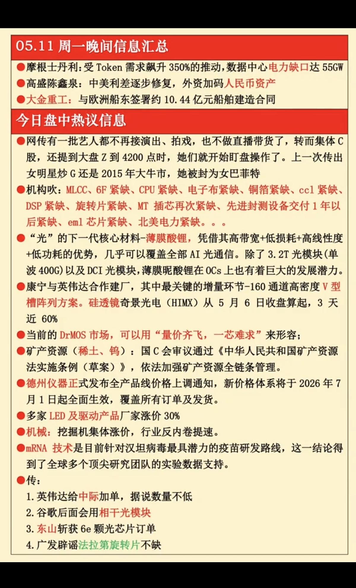 5.11周一  晚间  财经信息汇总！

1.电力缺口
2.薄膜铌酸锂
3.硅透