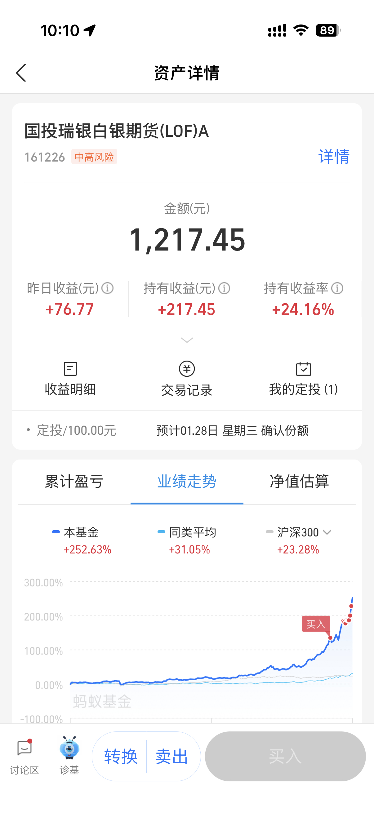 白银白银最近停止申购了就买进去了1000多点但是收益率真的很可观不知道停止申购这