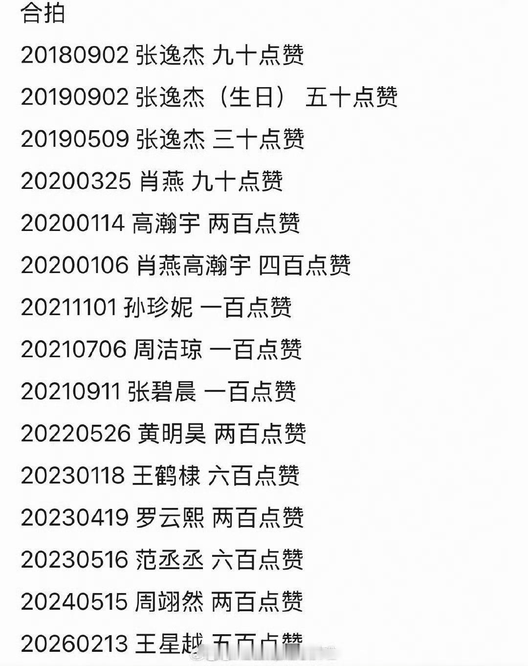 有网友统计了下白鹿🫘所有的共创与合拍，谁家剧宣不和男主一起多拍？🍍找的剧宣段