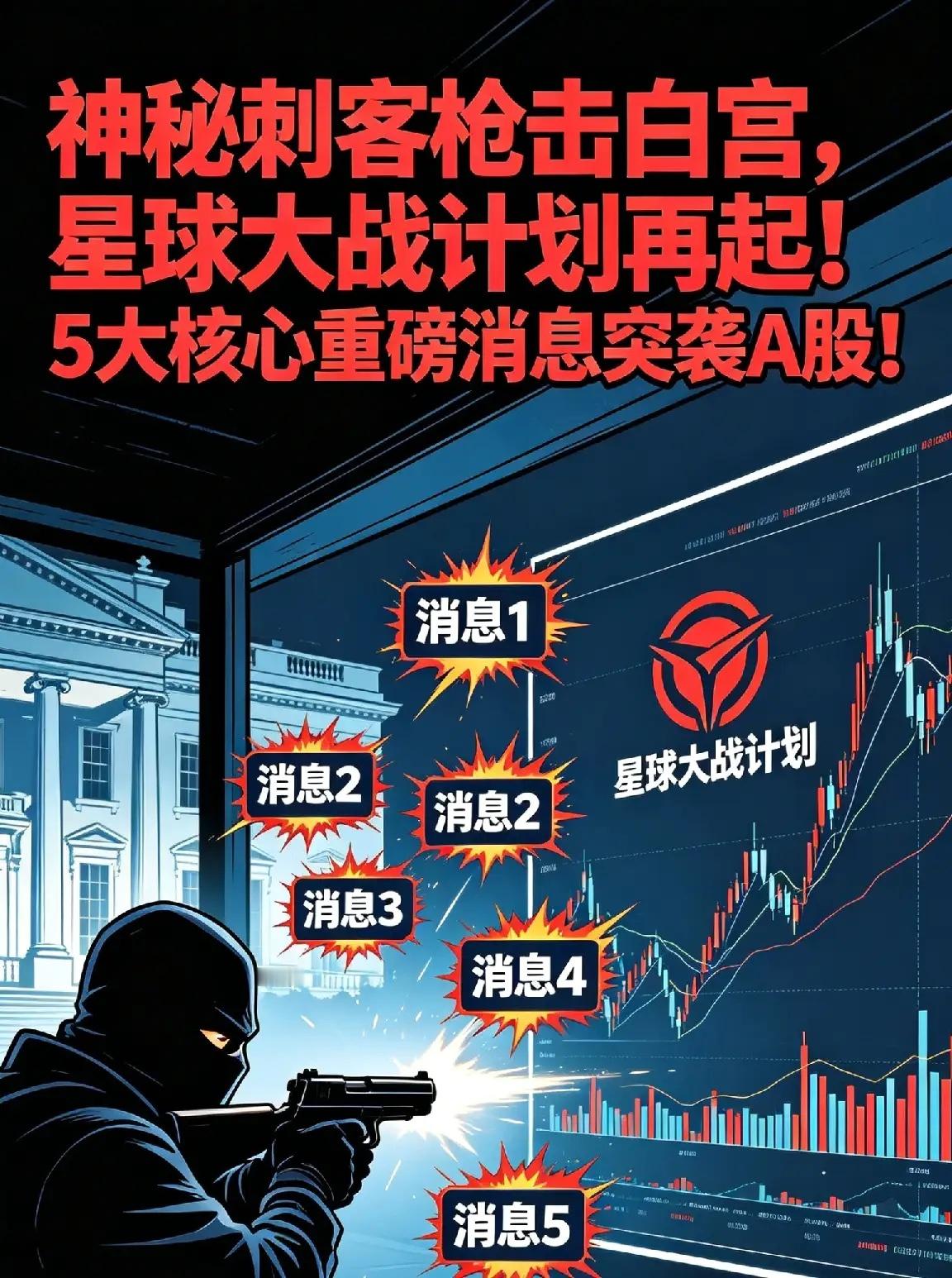 突发！！神秘刺客枪击白宫，星球大战计划再起！重磅消息突袭A股！ 覆盖地缘避险、通