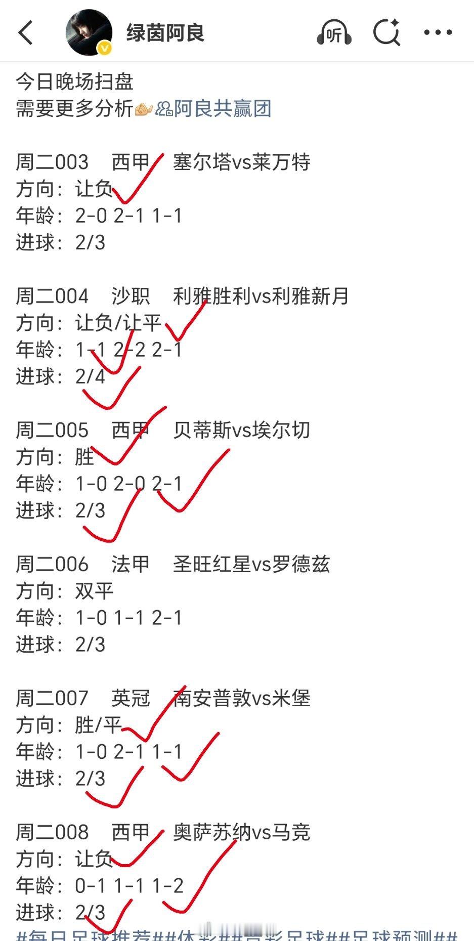 昨日晚场扫盘阿良共赢团每日足球推荐竞彩足球
