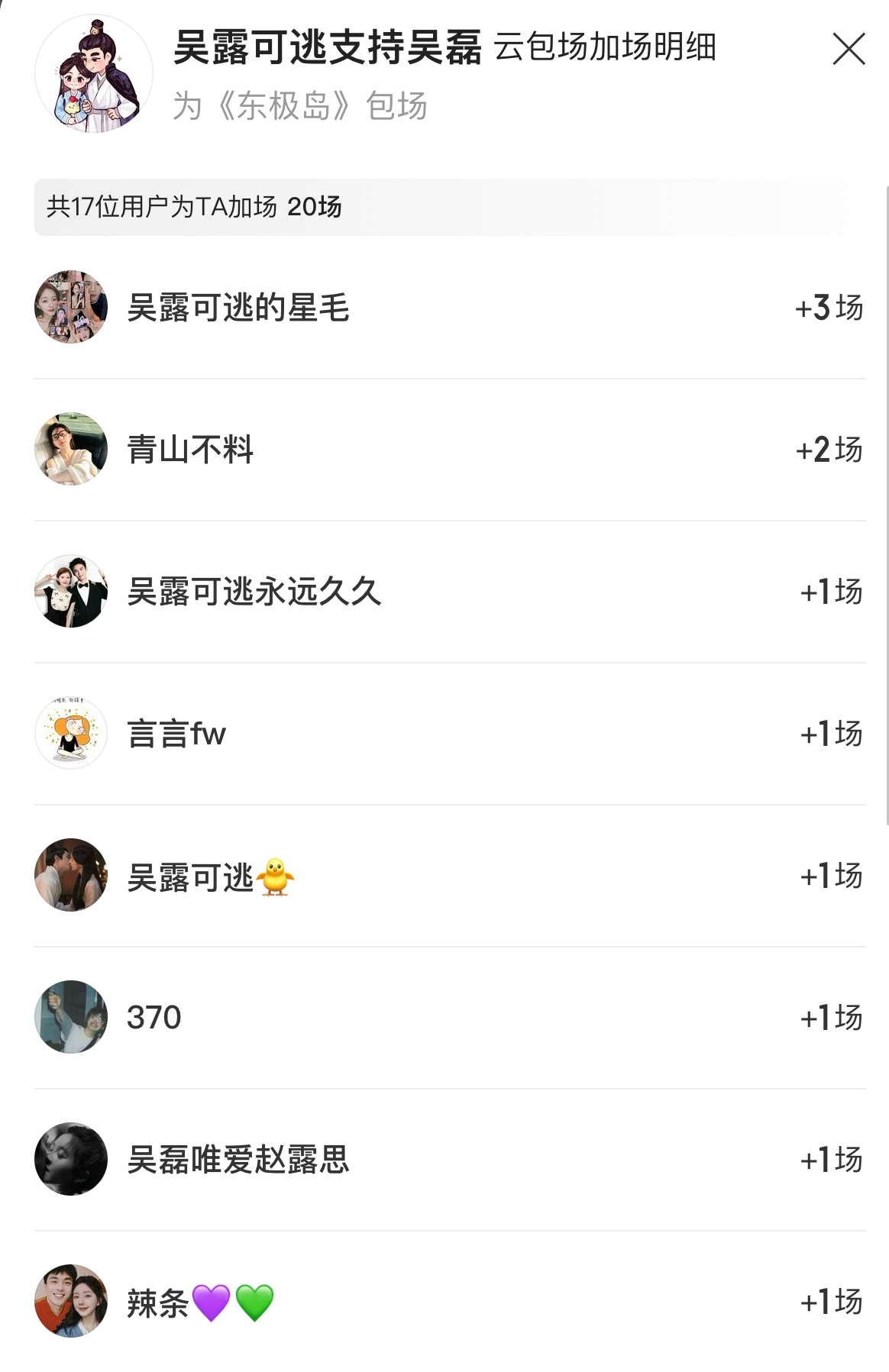 我先跟三场哈[doge]到时候再抽奖包一场 ​​​