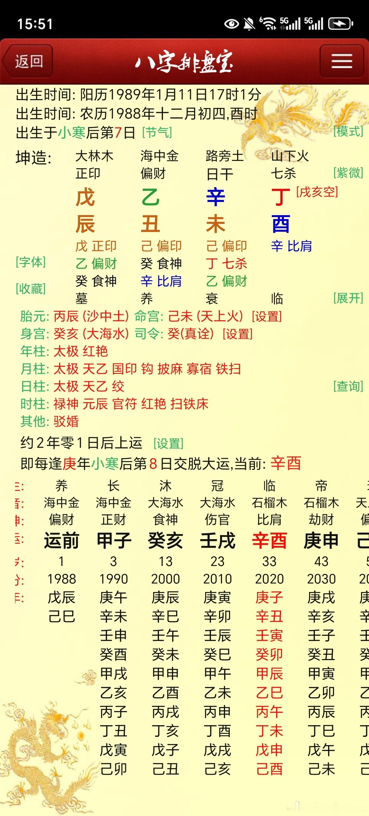 财可以代表是父亲，也可以是女命的婆婆。这个局辛酉大运克尽财星，癸卯流年，父亲没事