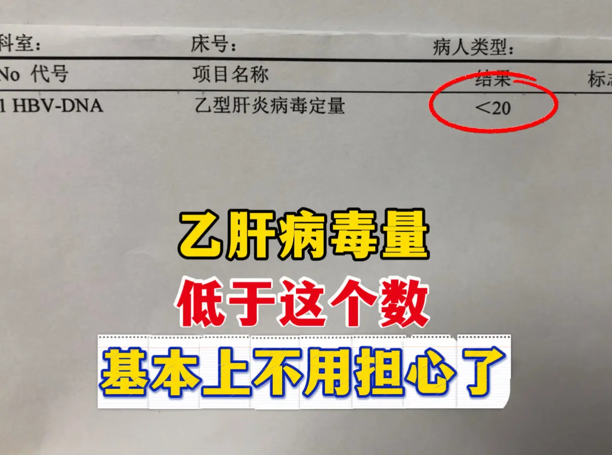 教授，我的病毒量现在是小于500，是不是就没啥事了？ 我从医 40 多...
