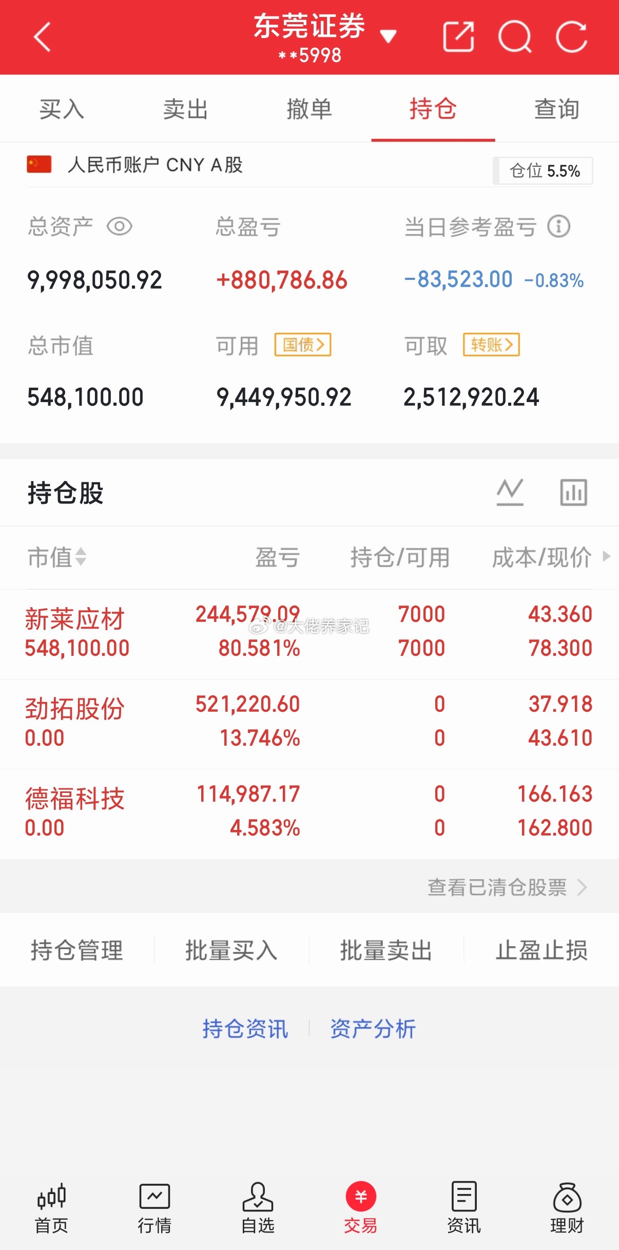 继续中国红🇨🇳。又是红彤彤的一天。又红到发烫了来波热情吧！明天继续分享千里马