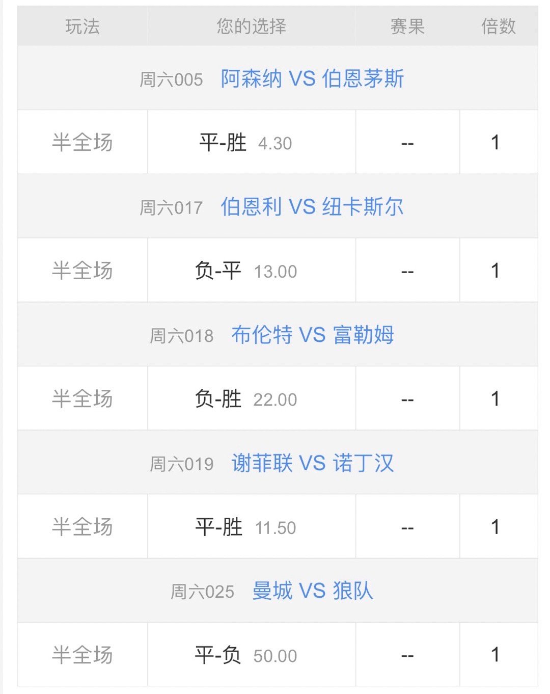 来一手梦想不过分吧[哆啦A梦微笑] ​​​