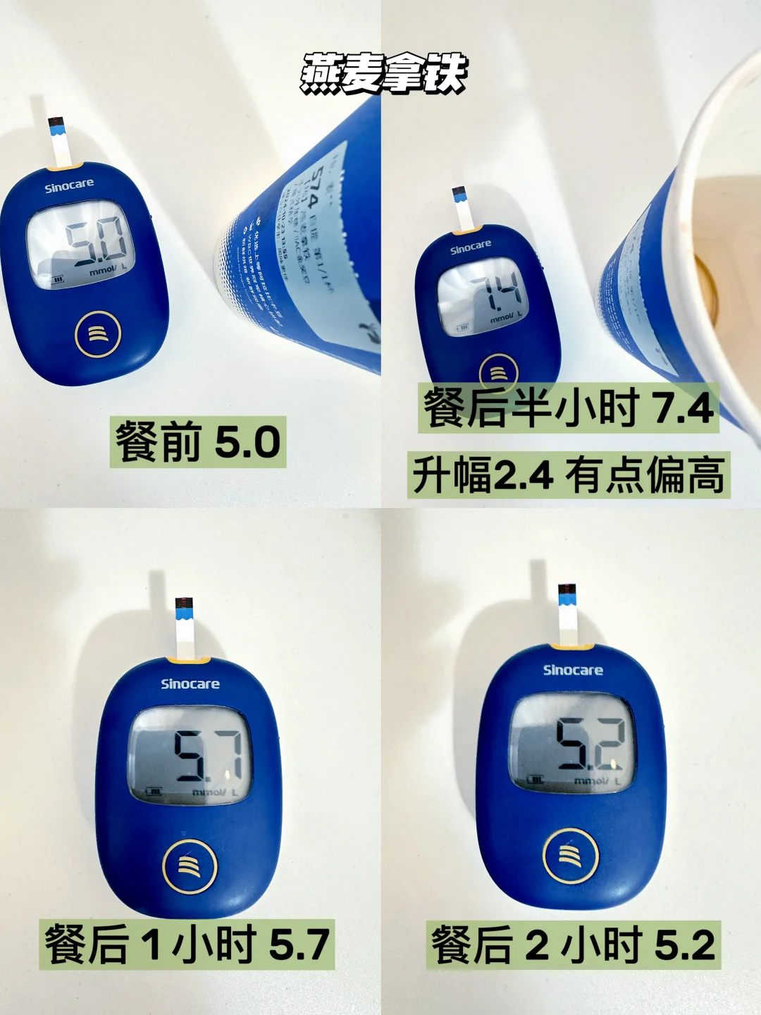 瑞幸常驻款 焦糖玛奇朵&燕麦拿铁|升糖测试