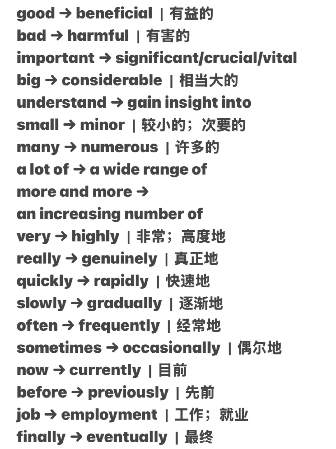 高考英语写作可替换的高阶词汇积累🌟
