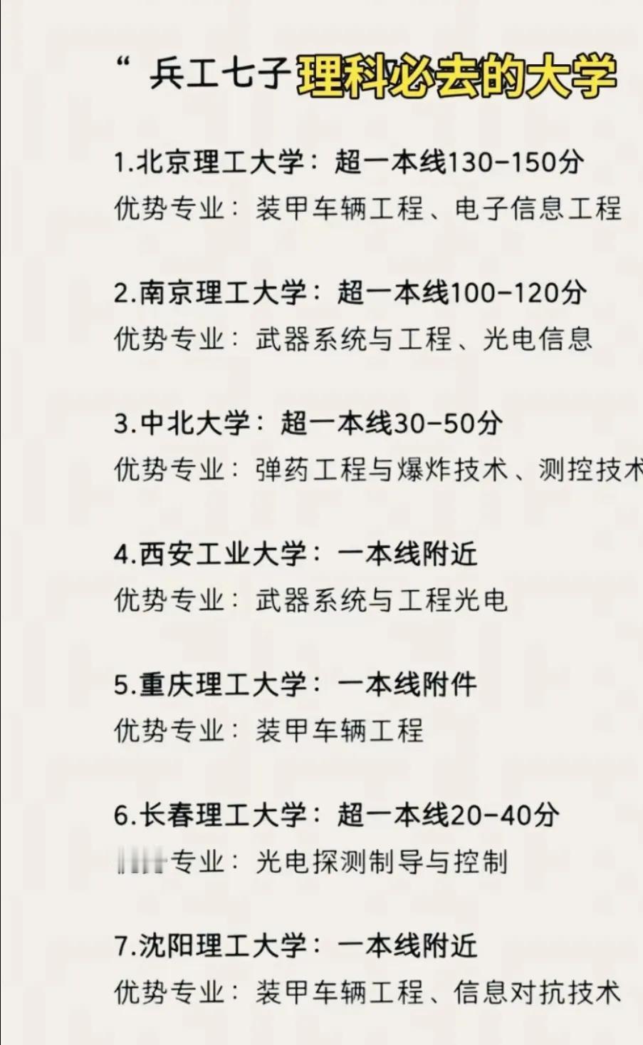 兵工七子-理工科可选