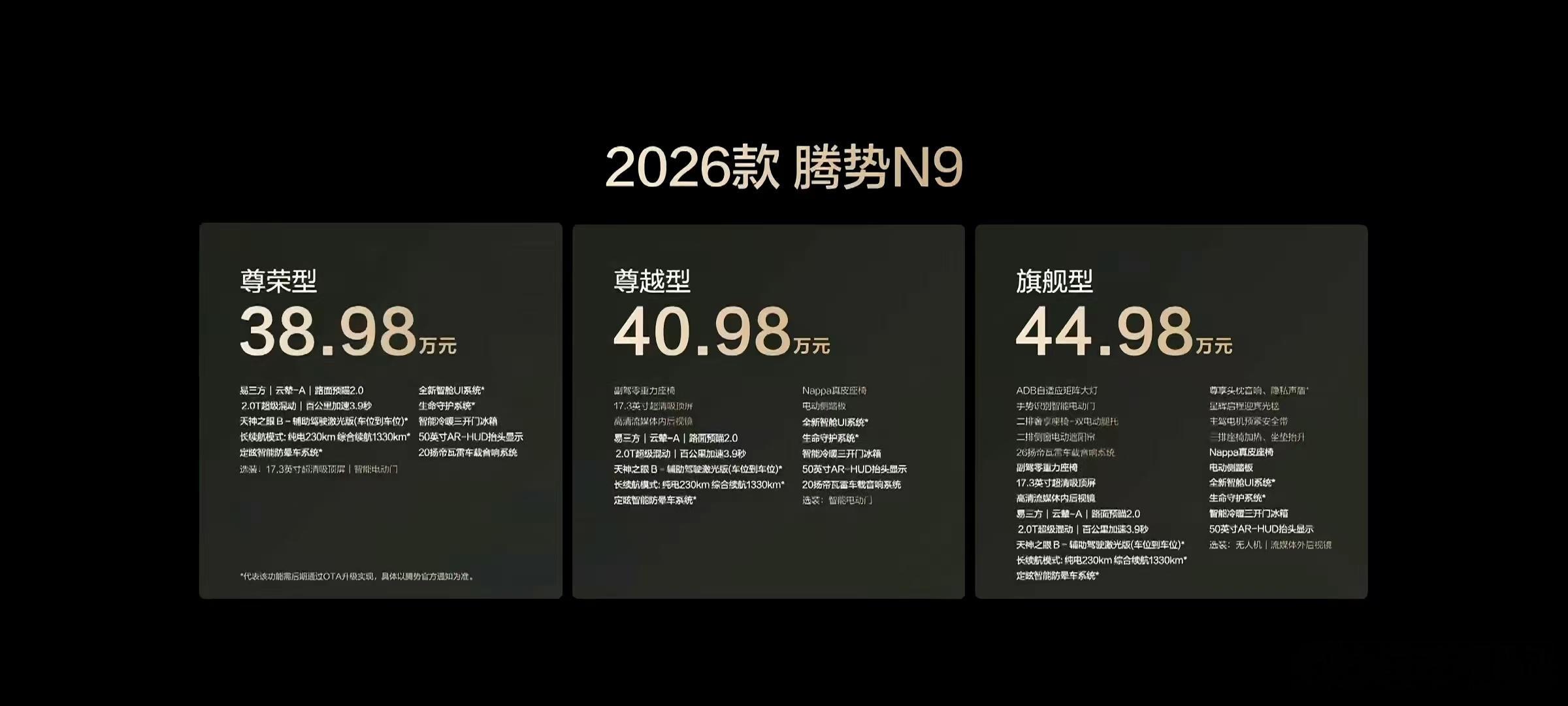 26款N9最大变化就是多了个中配，弥补了买低配觉得没后排电视和电动踏板，买高配贵