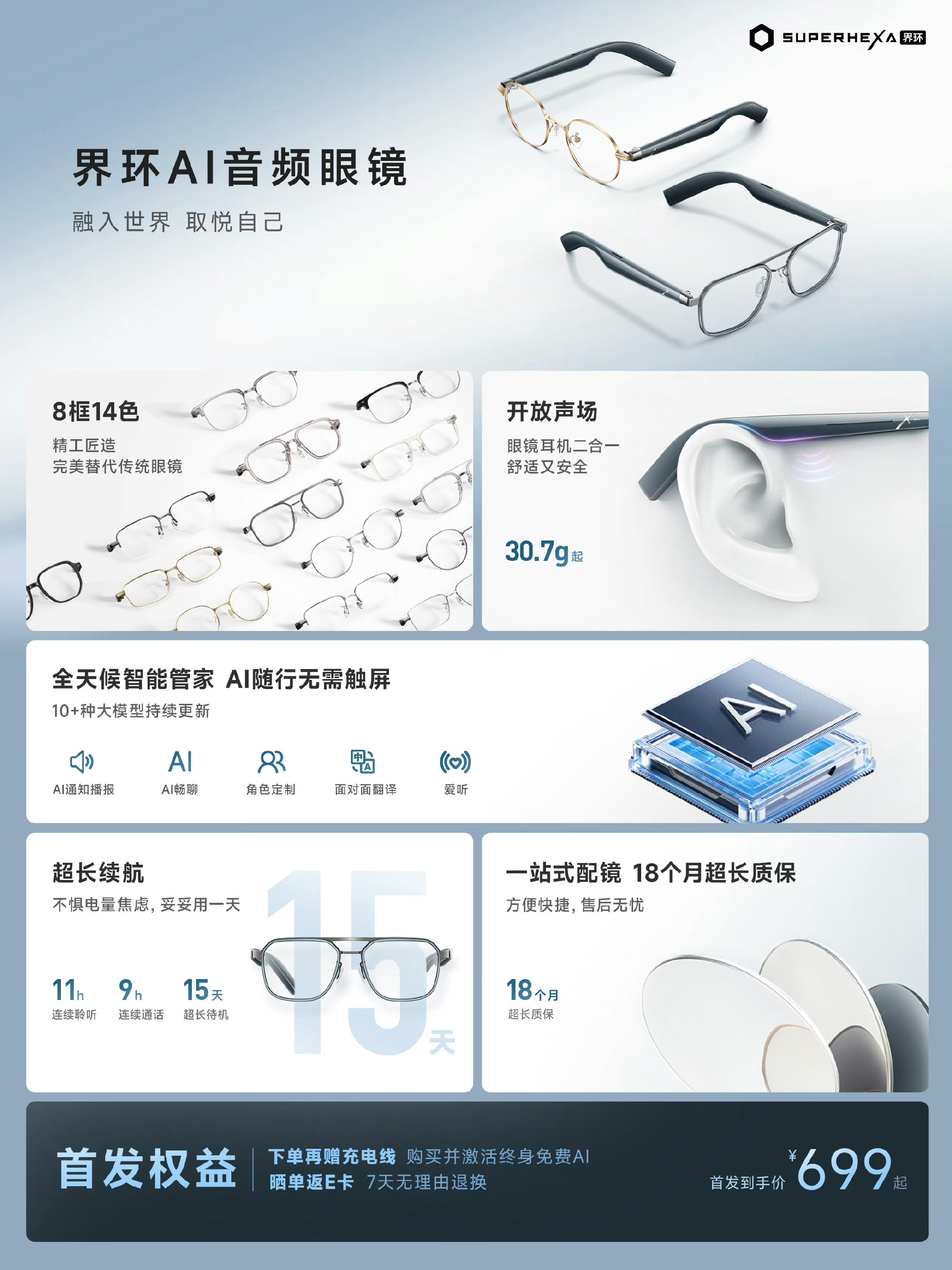 一张图看懂#界环AI音频眼镜新品发布会# 八框十四色，不带镜片30.7g起，支持