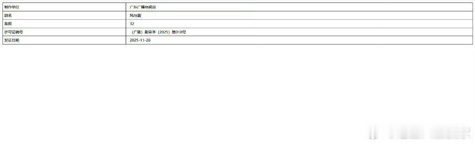任嘉伦风与潮取得发行许可证了 哦豁高低得去看一眼啦