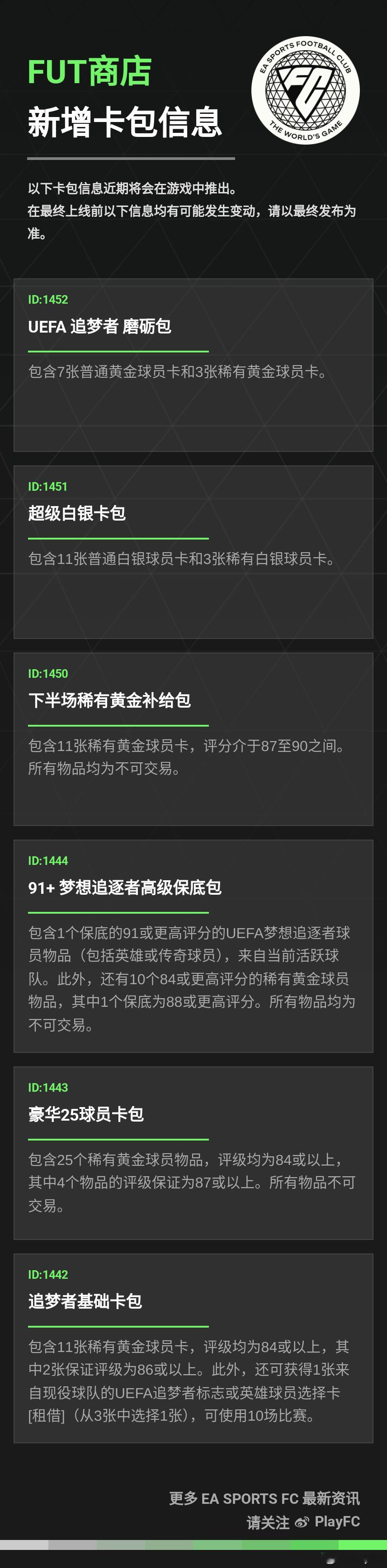 FC 25 Ultimate Team商店新增卡包信息• UEFA追梦者磨砺包•