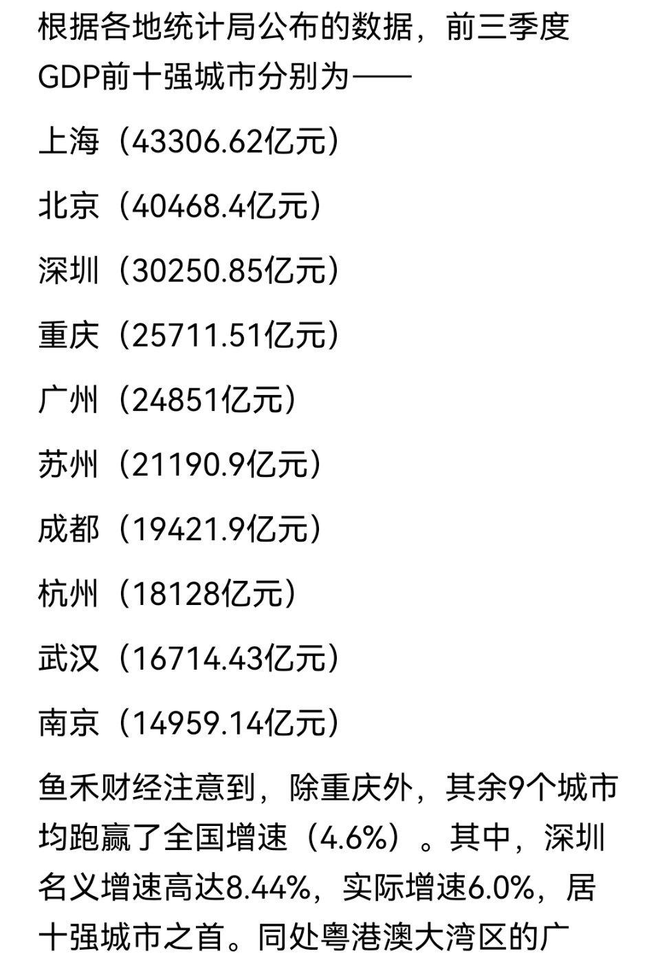 北方只剩北京了，太孤单了……
苏州牛的一匹，宇宙最强地级市！
天津跑哪儿去了？[