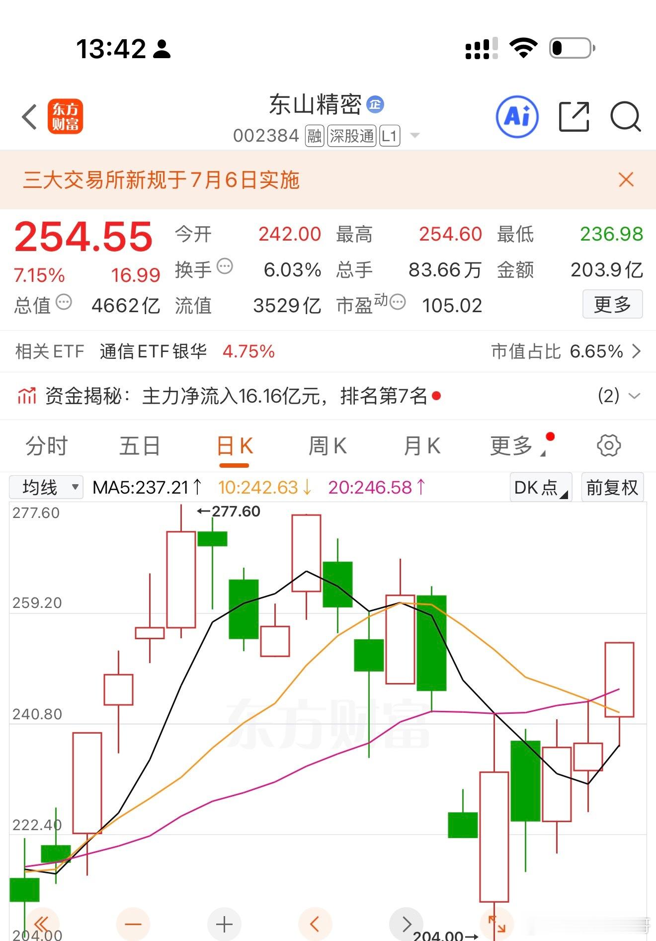 逻辑在就要敢买！说了反转在即，市场冰点的时候，就是选择方向的时候！ 