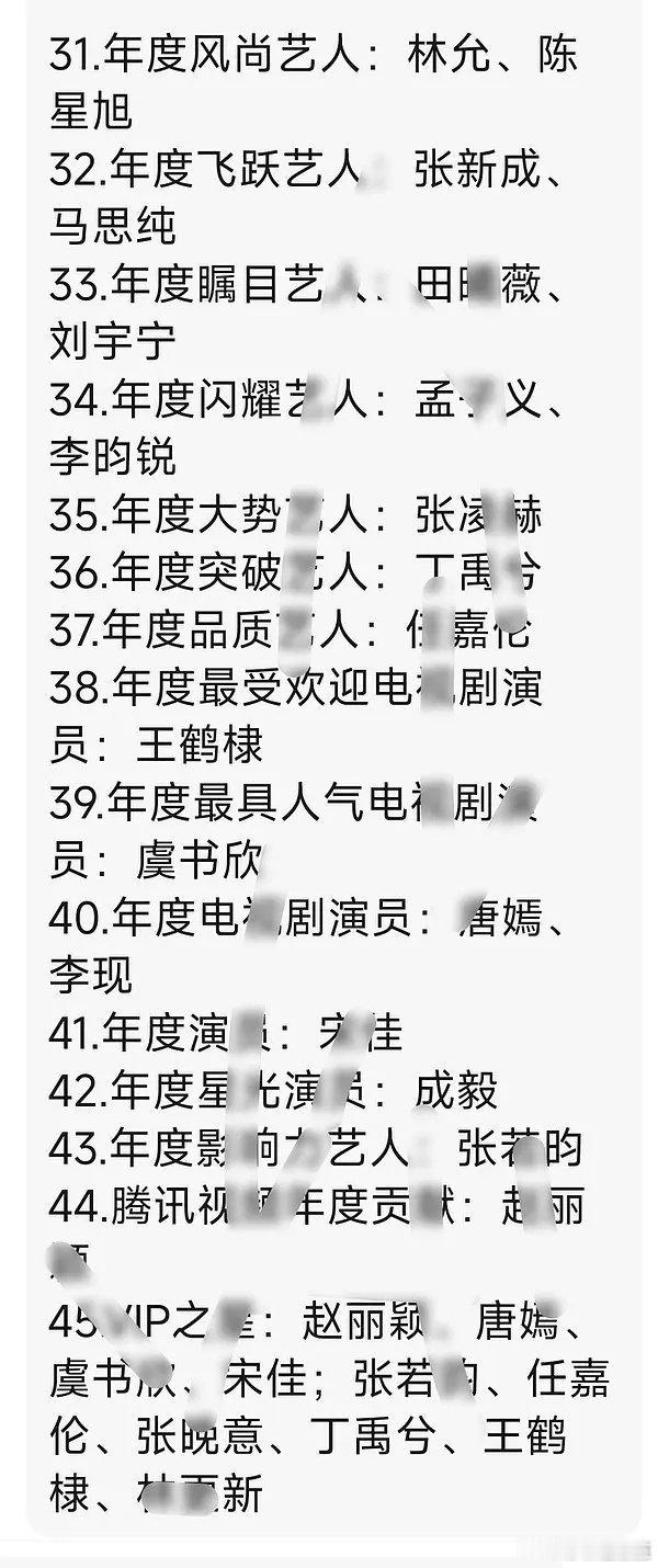 星光大赏名单  这是我见过的鹅最参差不齐的一届VIP之星[笑cry][允悲][允