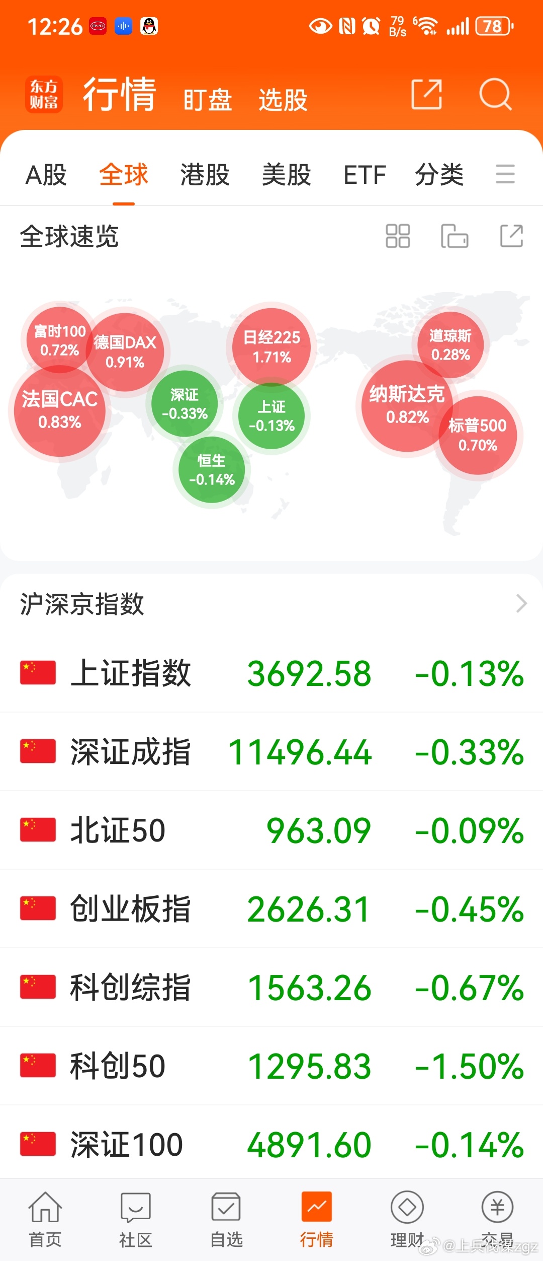 好像咱们才是风险源头一样[苦涩] ​​​