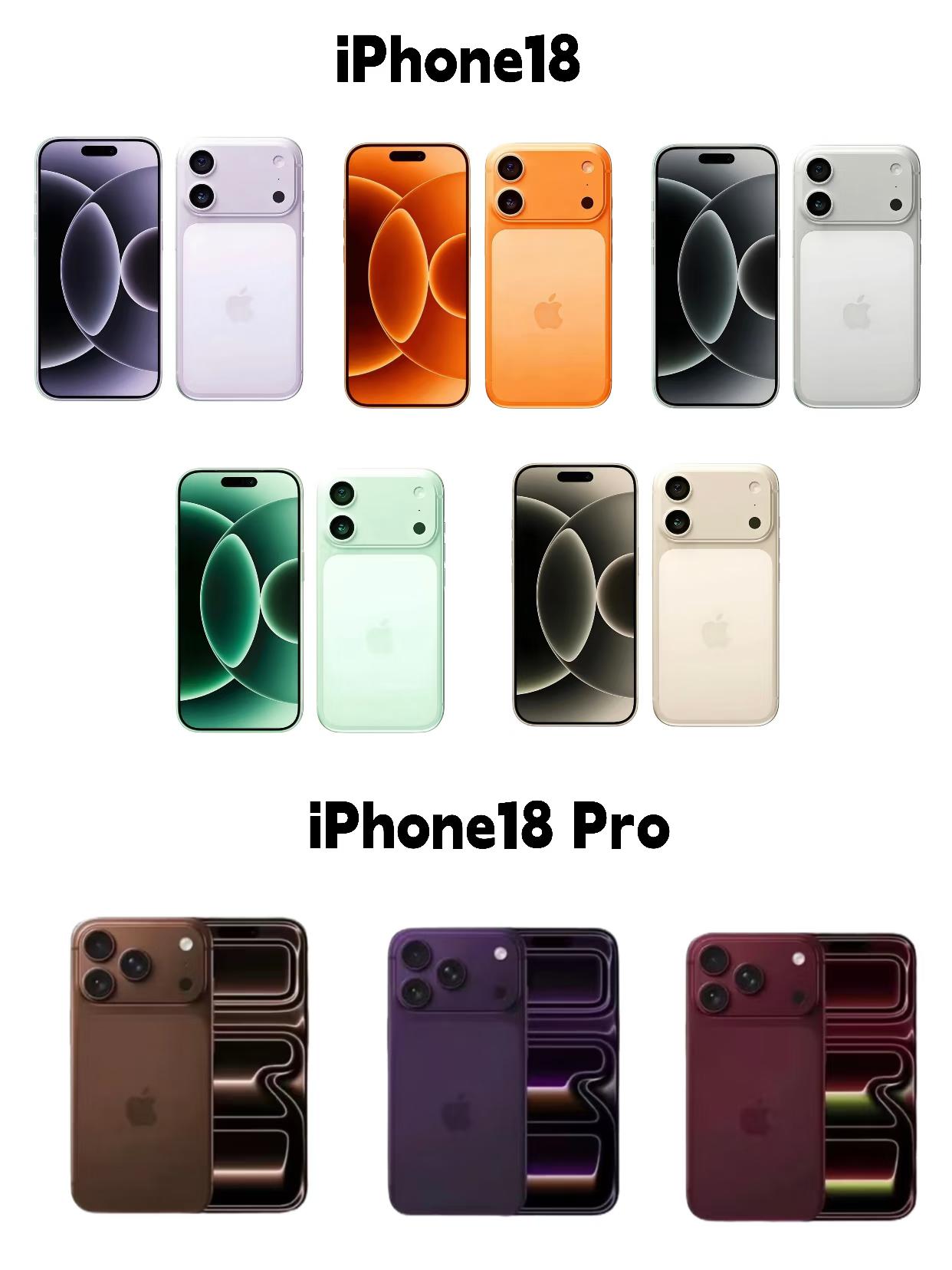 保真？iPhone18长这样还买什么Pro
网上看到的图片，说是iPhone18