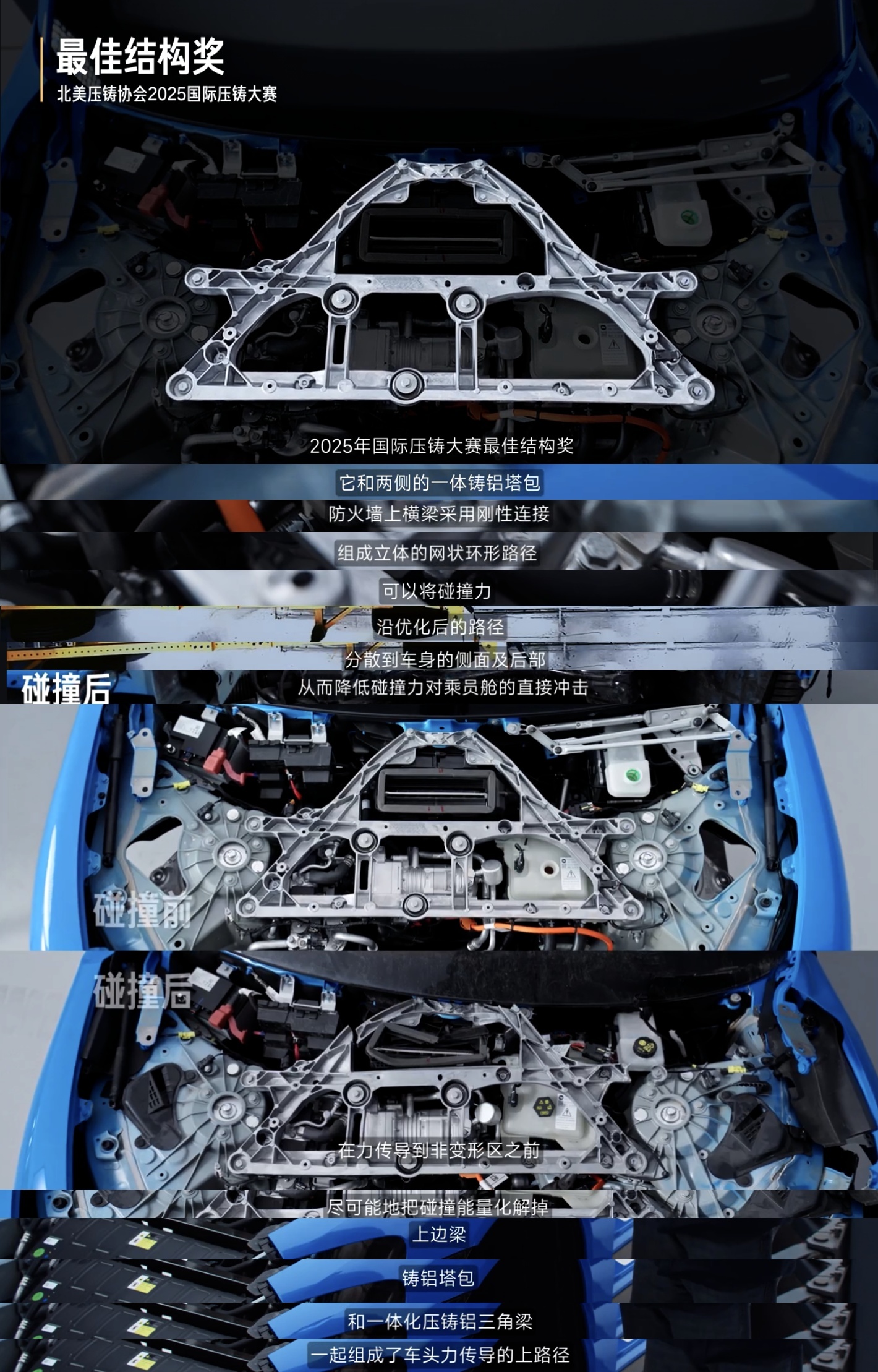 小米发布新一代SU7拆解视频前天夜里我的那条微博说过，小米的直播拆车行为，尤其是