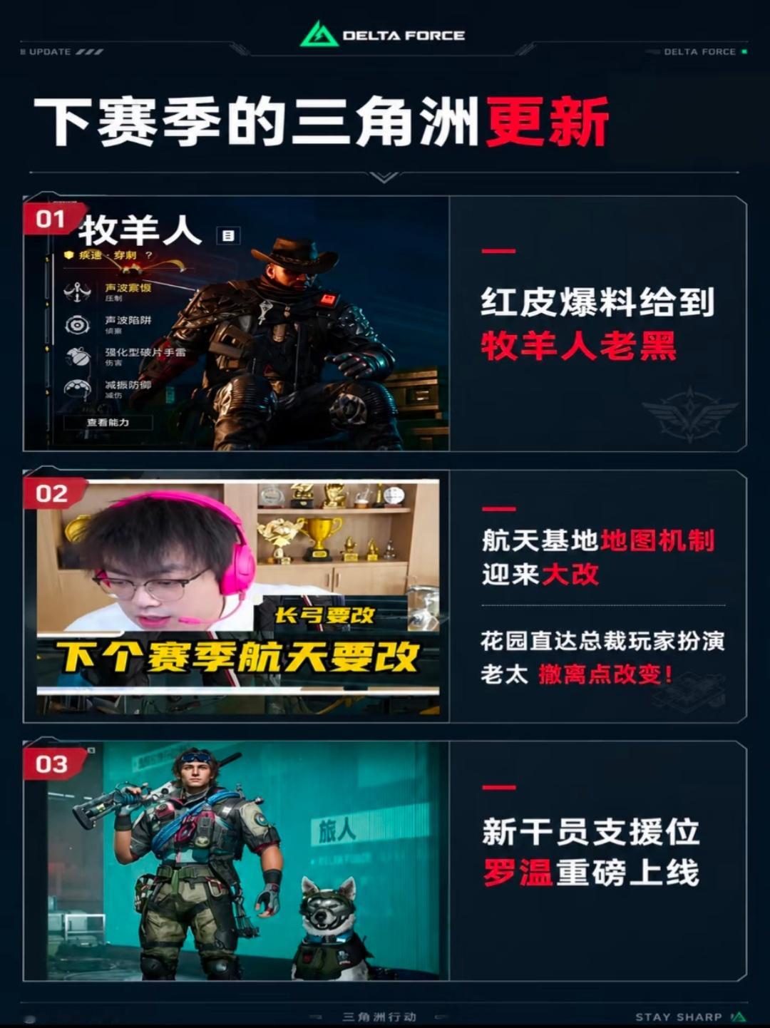 三角洲新赛季爆料，你们期待威龙彦祖的返场吗？ 