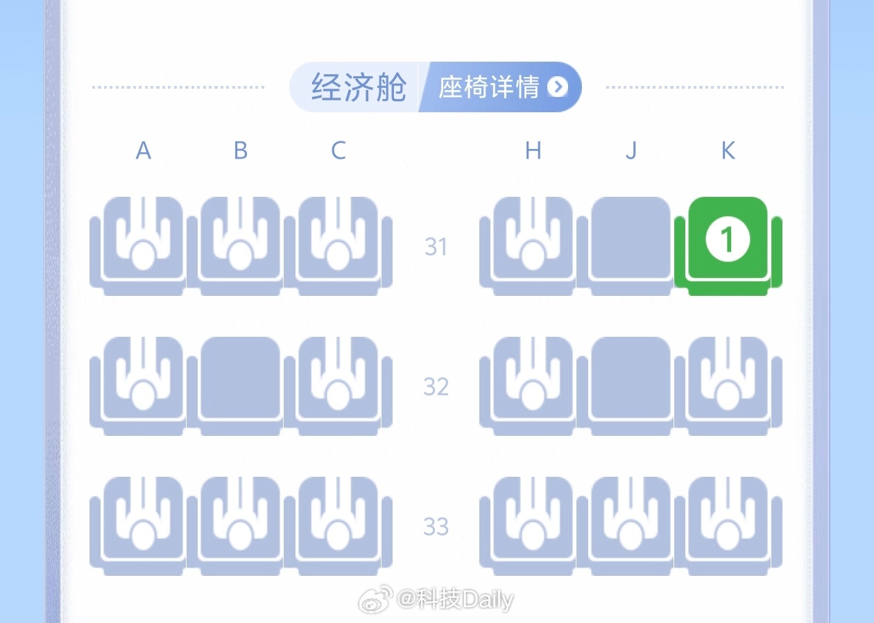 现在南航经济舱的座位是真的寄，腿都伸不开，严重怀疑今年又缩小空间了。 胶州·青岛