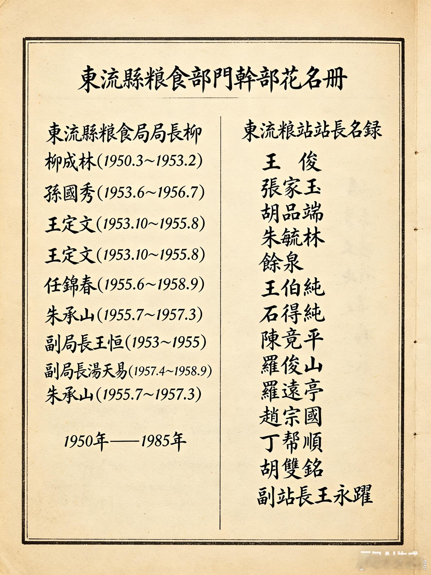 東流縣糧食部門幹部花名冊AI制图/来源：地方志東流縣糧食局局長柳成林(1950.