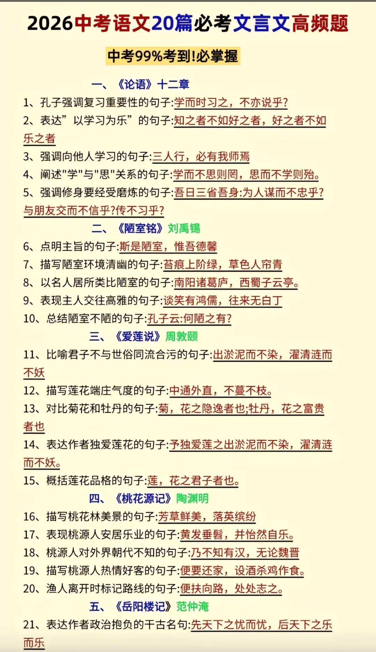 中考语文20篇必考文言文高频题