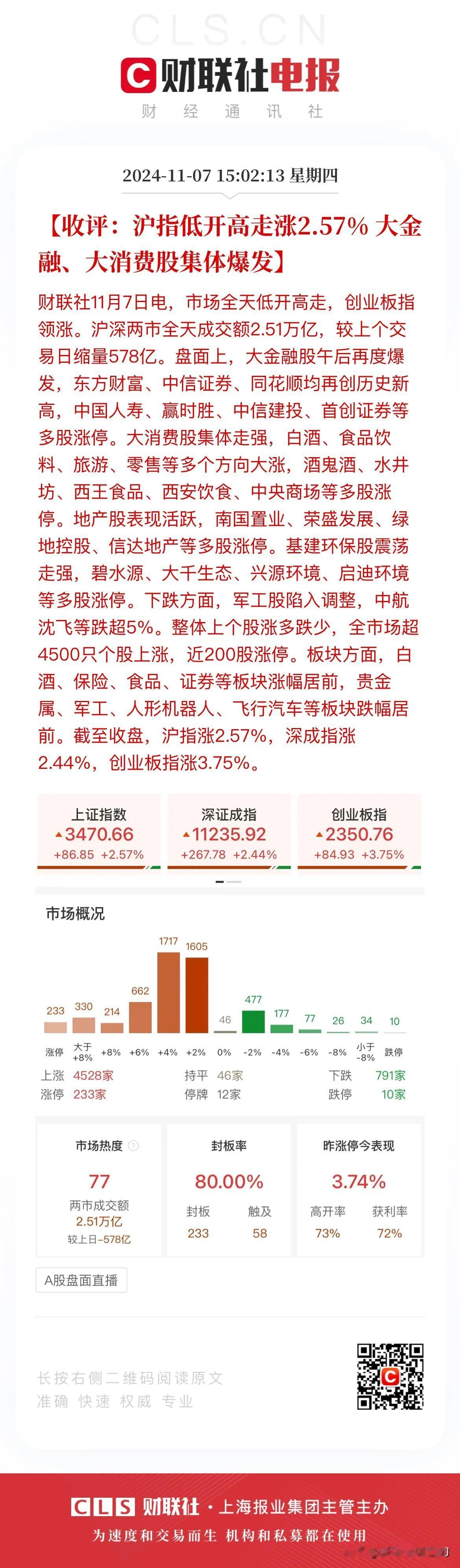 牛市第二波真来了！中信证券涨停、中信建投涨停、中国人寿涨停、东方财富大涨13%！