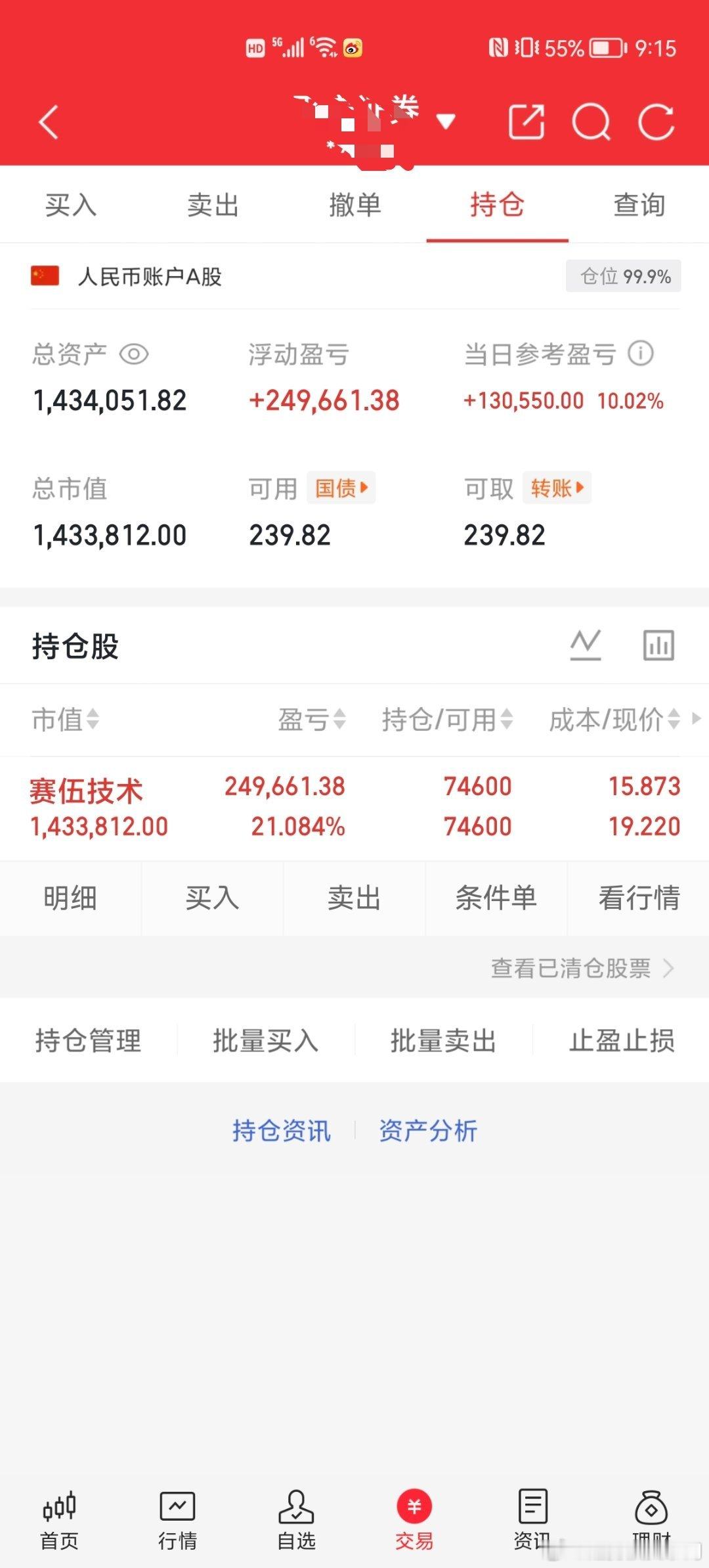  早！开盘咯～希望今天的行情像早餐一样美味，账户一路飘红，吃板吃到手软😜 