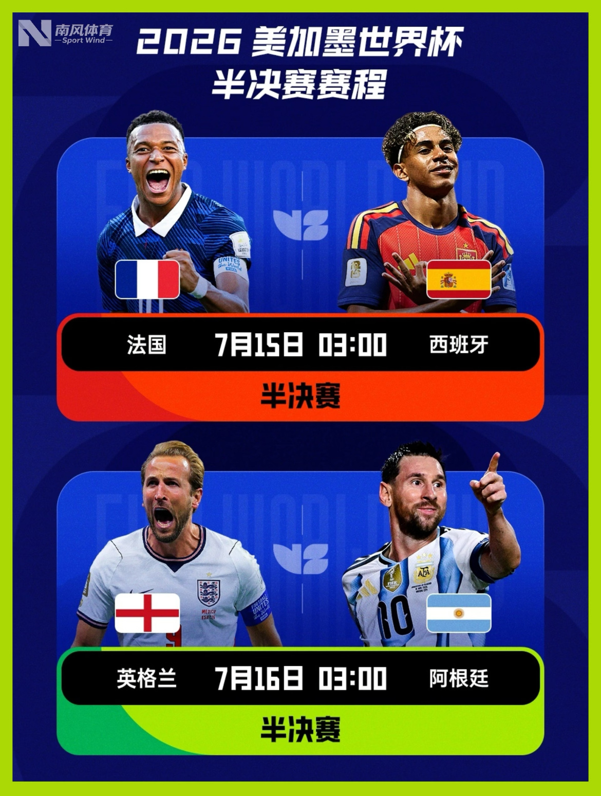 2026世界杯四强全部出炉，强强对决看好谁❓⚽2026美加墨世界杯1/4决赛全部