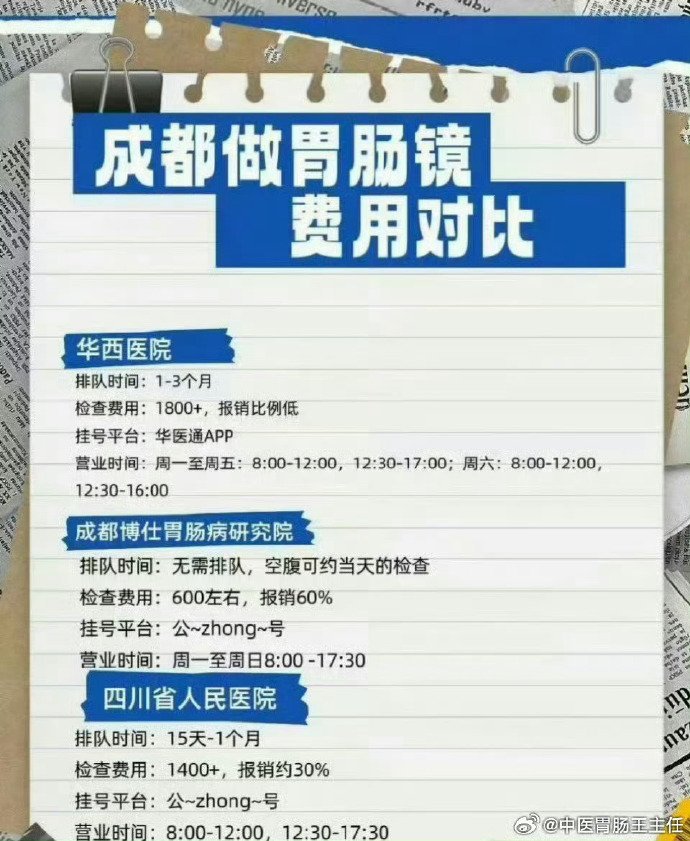 相信很多第一次做胃肠镜的宝子们都有很多疑惑。首先就是无痛胃肠镜真的“无痛”吗？这