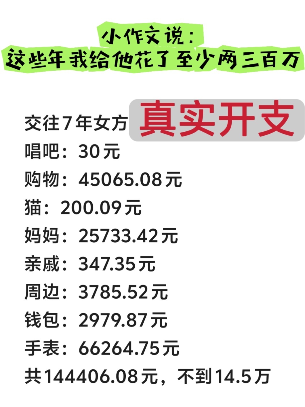 霍尊 陈露很多人同情陈露有一个前提：认为陈露花过两三百万支持霍尊，分手后人财两空