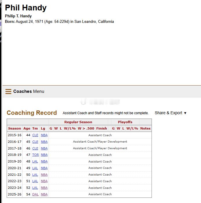 看殳师写的这个故事：网页链接，发现一个有意思的情况：第一次在bbr的教练履历上看