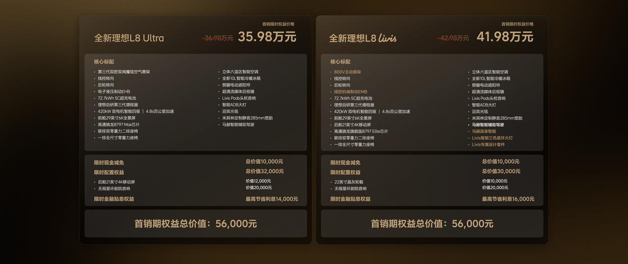 【售36.98万起，全新理想L8正式上市】6月23日，全新理想L8正式上市，共推