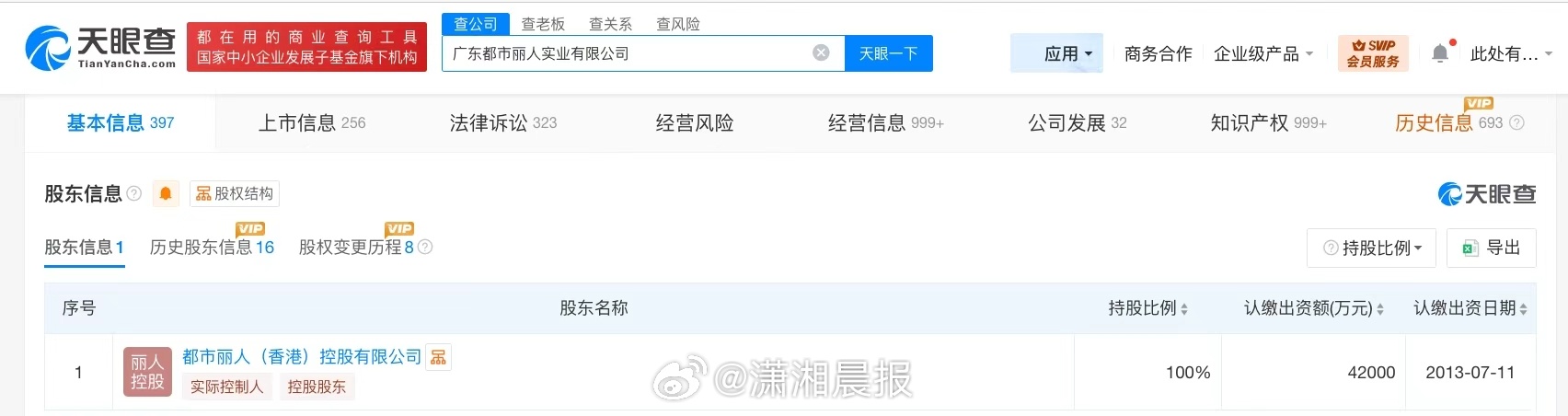 【#都市丽人旗下50家分支机构已注销#，#都市丽人曾涉多起诉讼#】#都市丽人就小