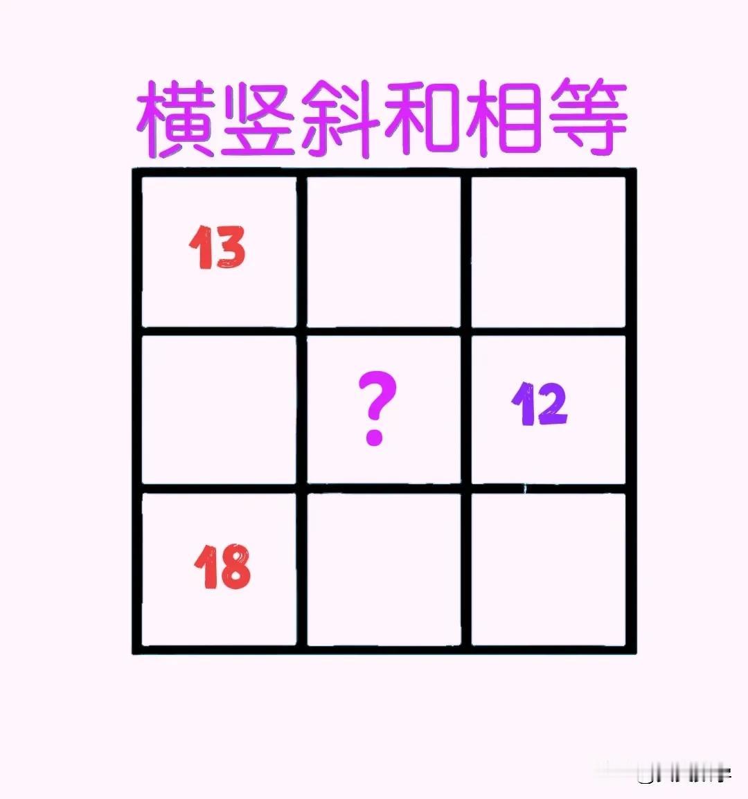 二年级思考题：在“？”处填入恰当的数字，可使九宫格内横竖斜（每一行、列、对角线）